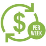 Recurring Donation per Week